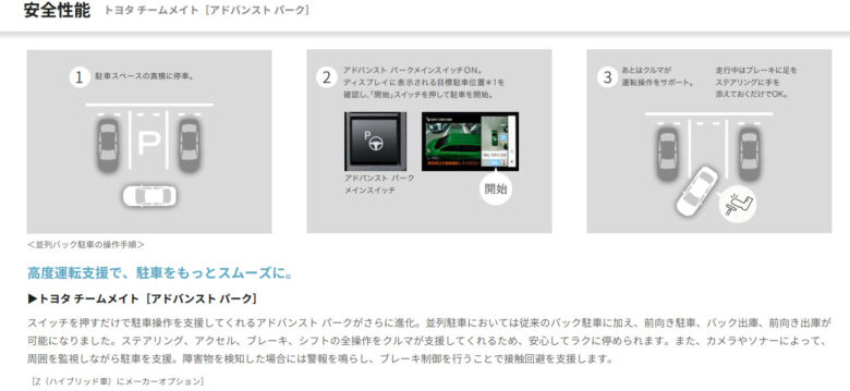 トヨタチームメイトアドバンストパーク説明