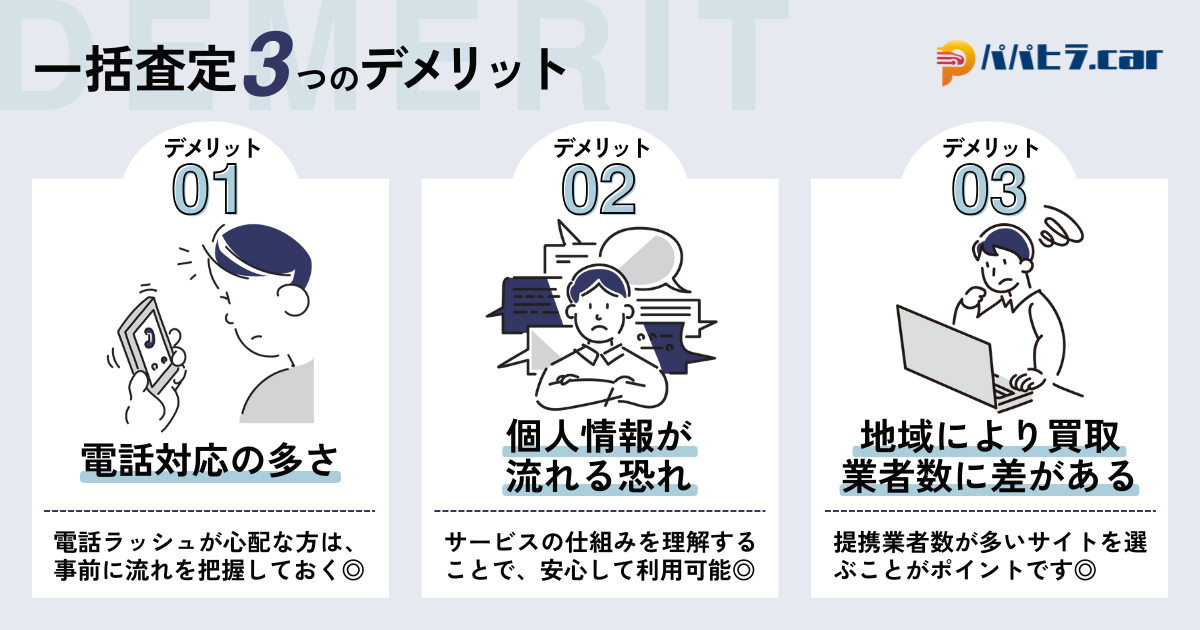 パパヒラ一括査定おすすめランキング