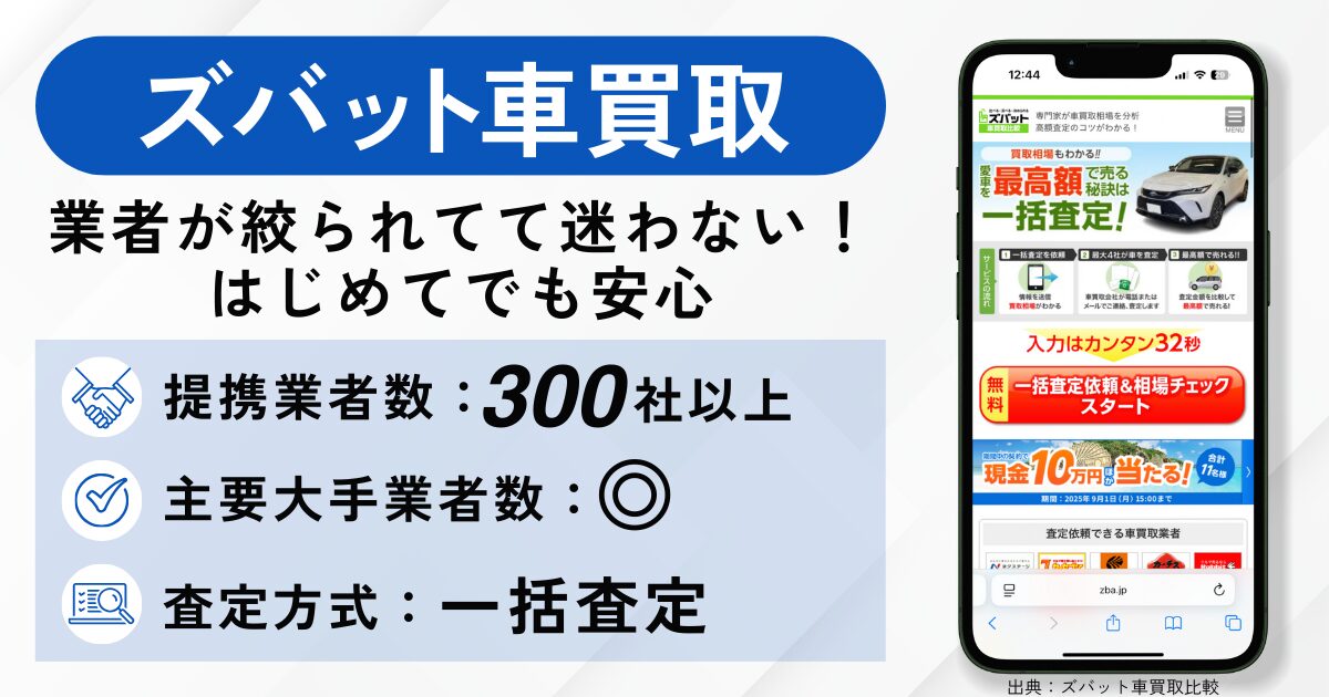 パパヒラ一括査定おすすめランキング