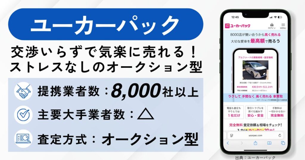 パパヒラ一括査定おすすめランキング