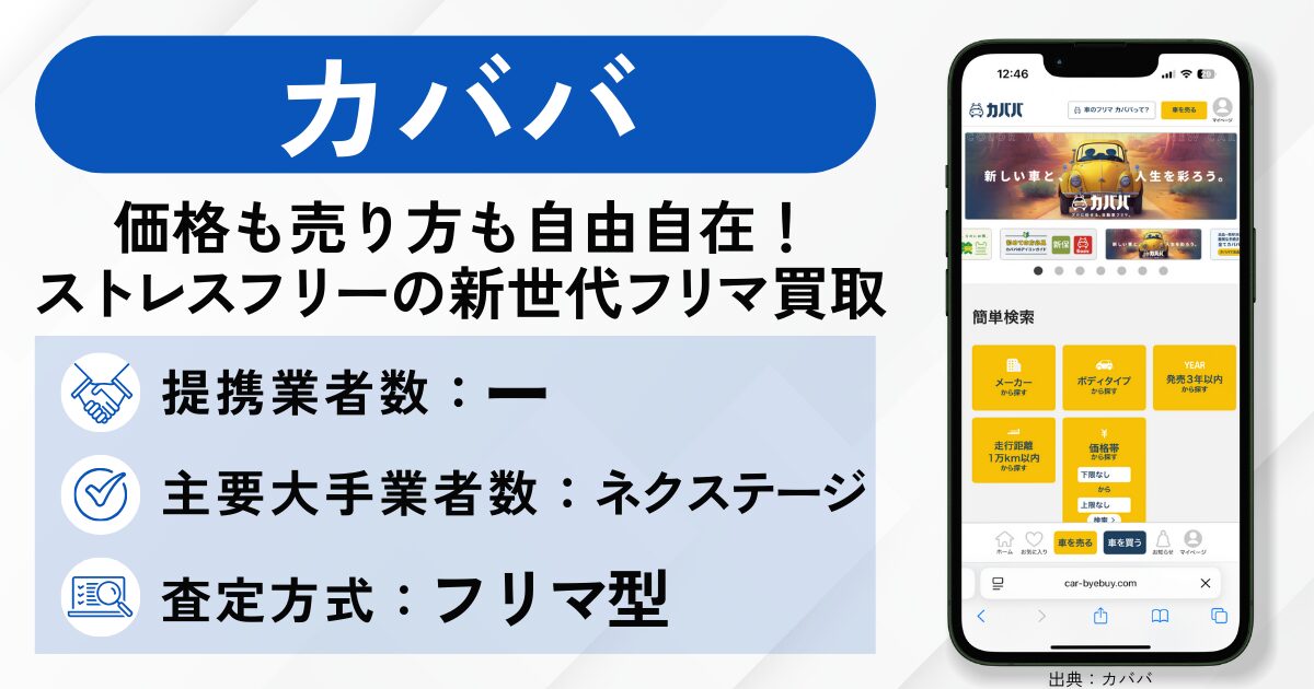 パパヒラ一括査定おすすめランキング