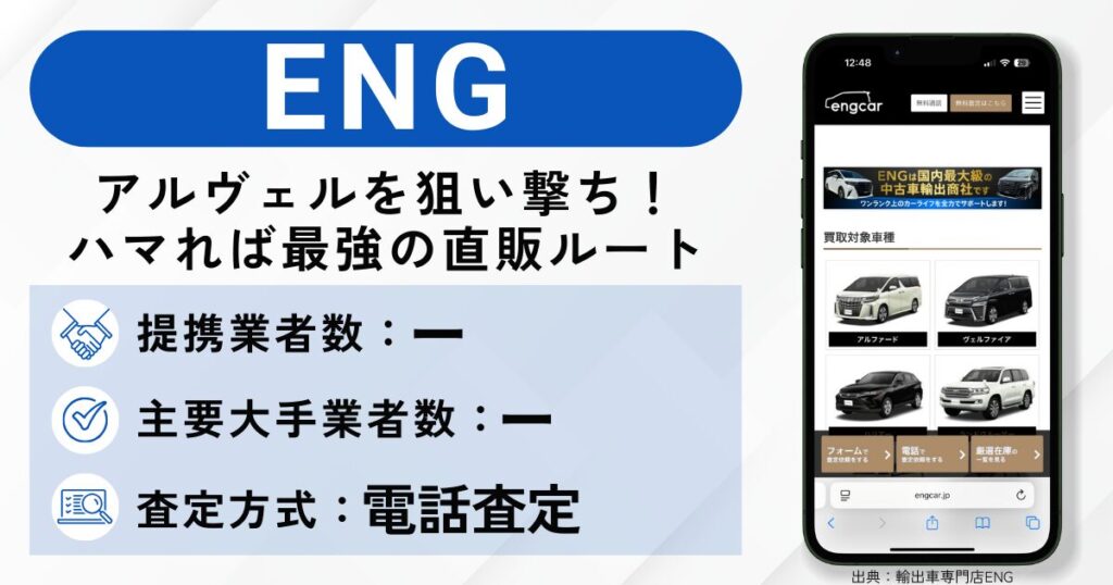 パパヒラ一括査定おすすめランキング