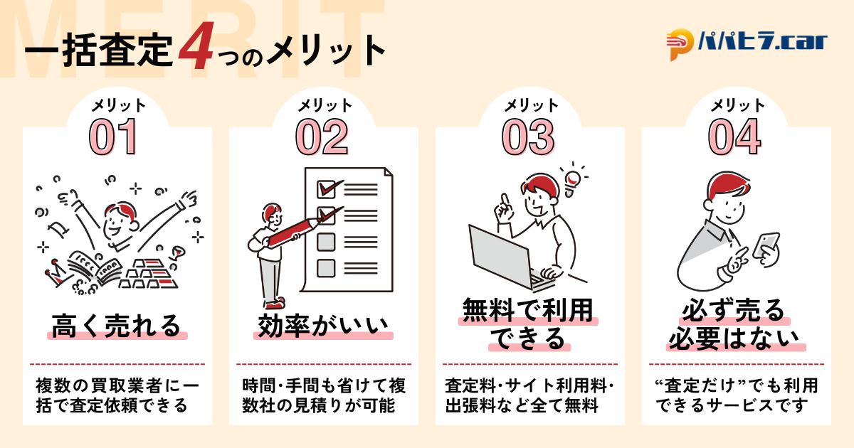パパヒラ一括査定おすすめランキング
