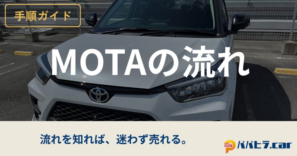 MOTA車買取の流れを解説