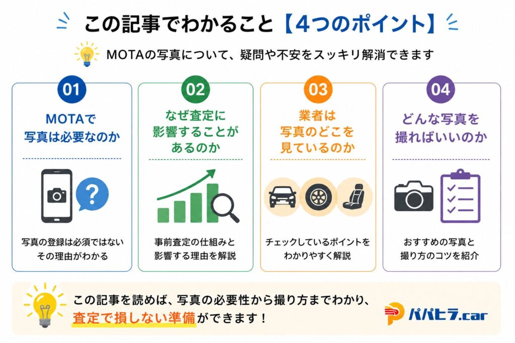 MOTAの写真撮影の必要性