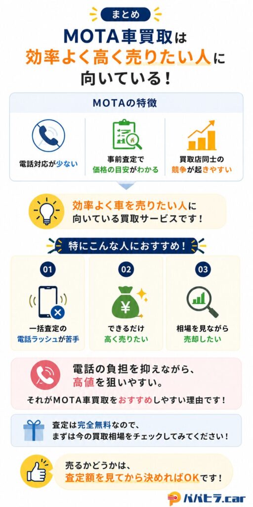 MOTA評判のまとめ
