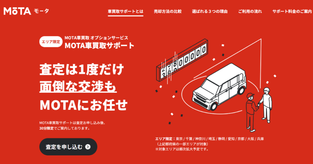 MOTA買取サポート